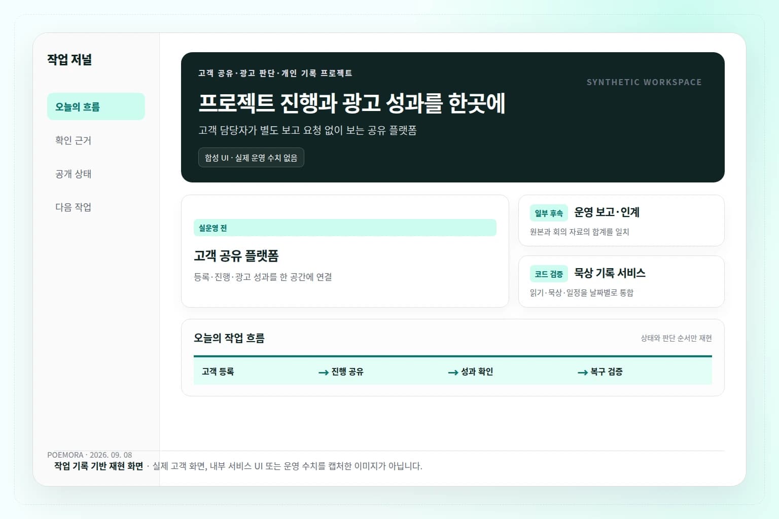 고객 프로젝트 진행과 광고 성과, 운영 인계, 묵상 기록 프로젝트를 정리한 합성 대시보드