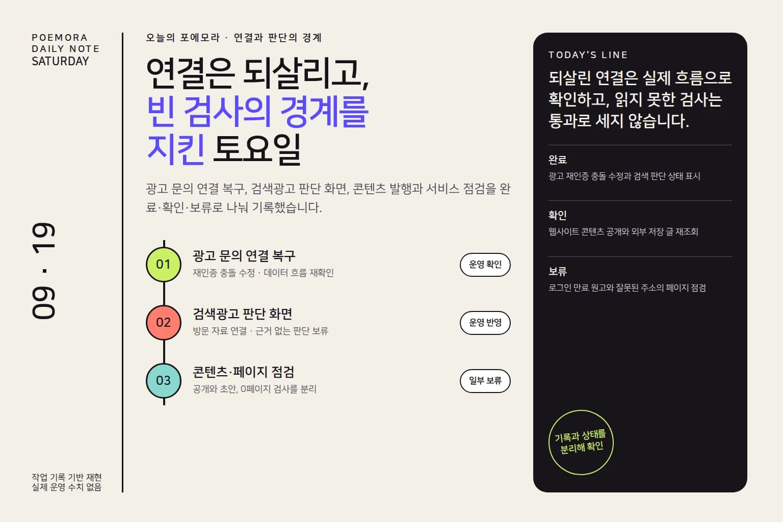 광고 문의 연결 복구, 검색광고 판단 대시보드, 콘텐츠 발행과 서비스 점검의 완료·확인·보류 상태를 세로 편집 보드로 정리한 작업 기록 기반 재현 이미지