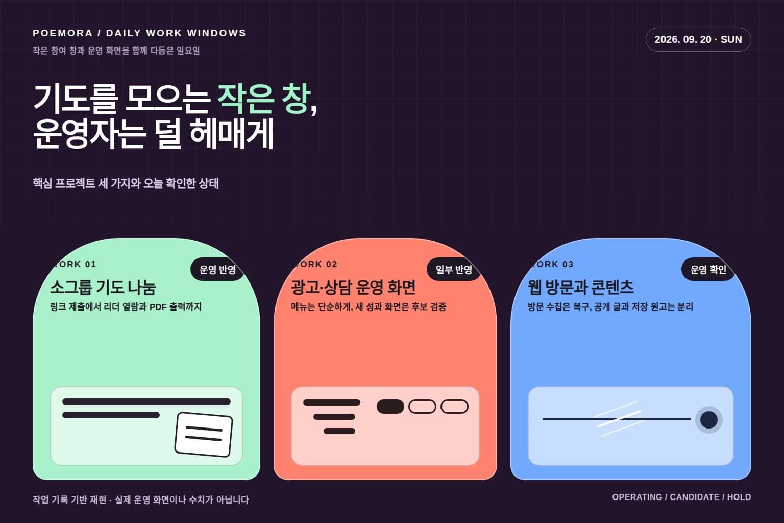 기도제목 수집, 광고·상담 운영 화면 정리, 웹 방문 수집 복구의 상태를 세 개의 세로 작업 창으로 보여 주는 작업 기록 기반 재현 이미지