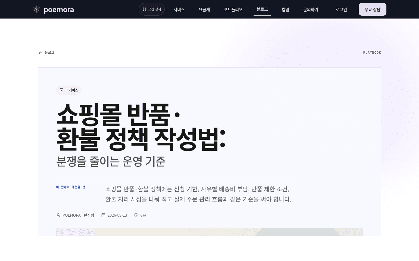 쇼핑몰 반품 환불 정책 작성법 제목과 이커머스 분류가 보이는 포에모라 실제 블로그 글